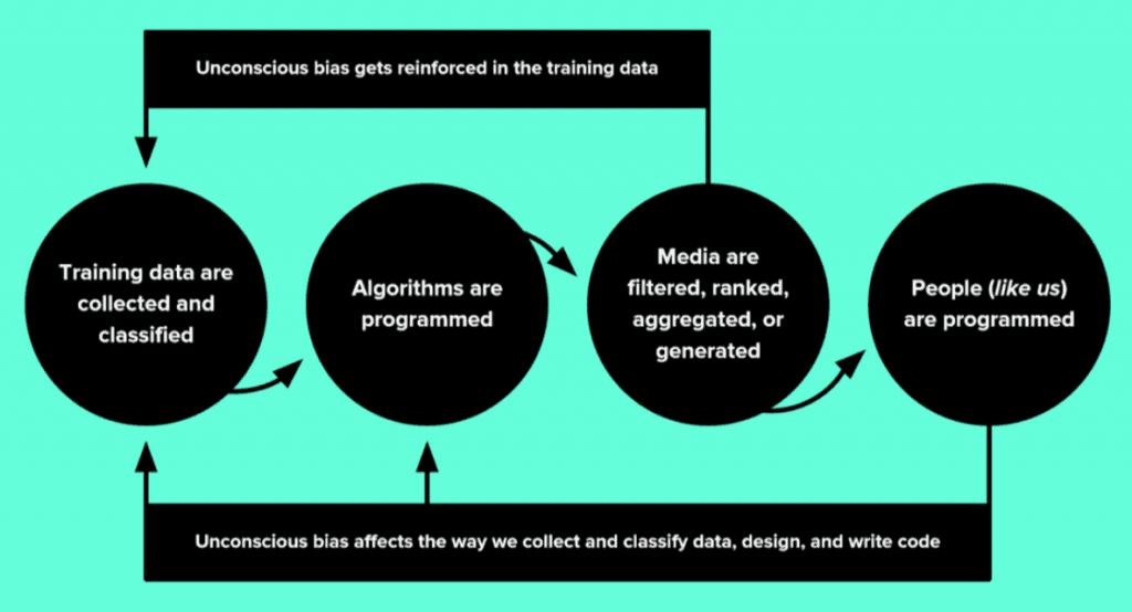 Screen-Shot-2019-06-23-at-10.43.08-PM-1024x554